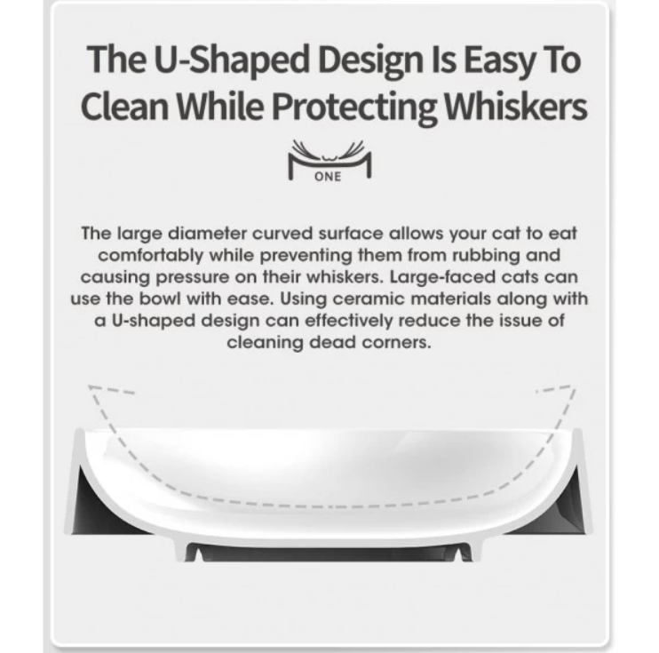CLINK - Catlink A1 Smart Feeder White